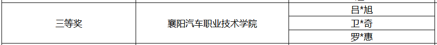 12E9