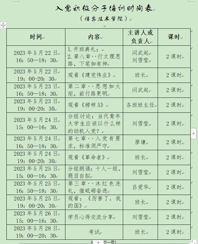 23积极分子培训班 23积极分子培训班